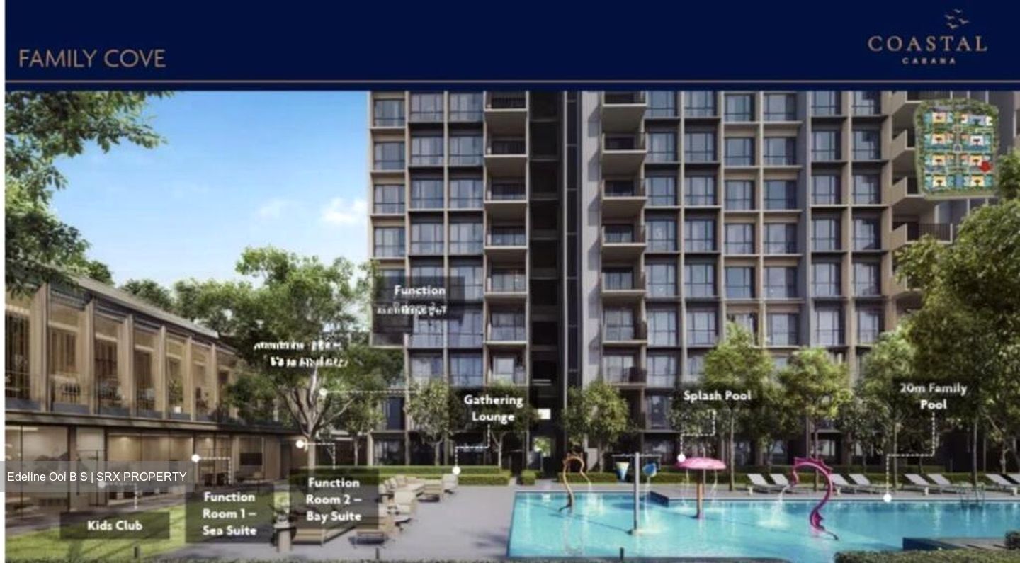 Coastal Cabana (D17), Condominium #531831641
